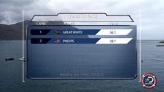 O tem, kaj je razjezilo gledalce dvoboja Phelps vs. morski pes!