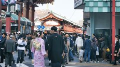 Asakusa, Tokio