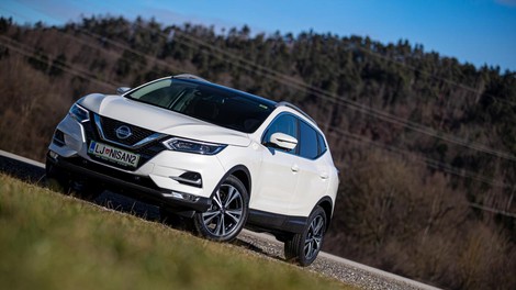 Motor za nove izzive