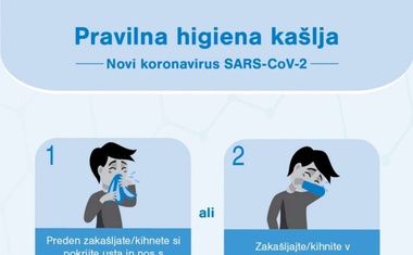 13 mitov o koronavirusu in dejstva, ki so znana (in potrjena) ta hip!