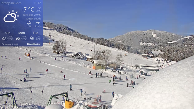 Snežna pravljica na Gorenjskem privablja množice, ki domačinom povzročajo preglavice (foto: Spletna kamera/kranjska-gora.si)