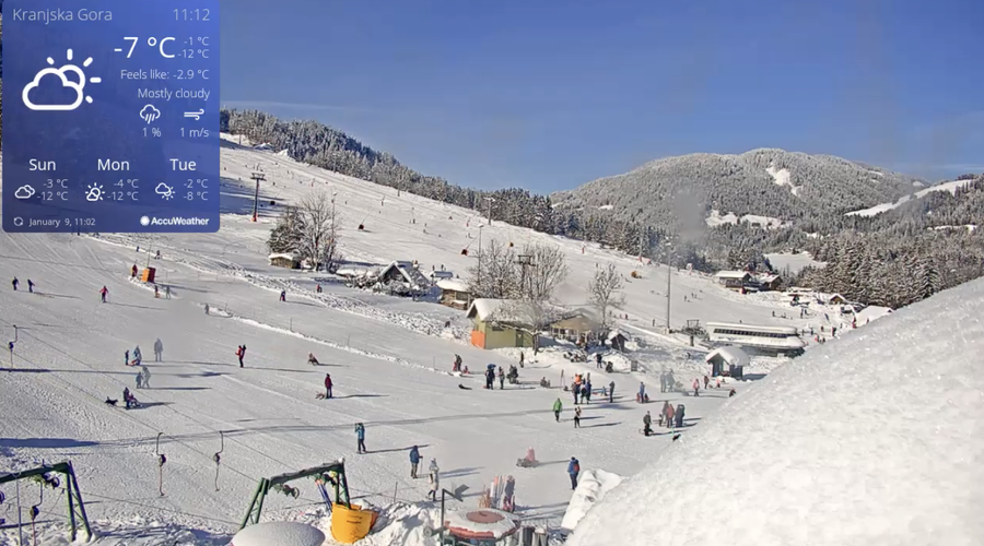 Snežna pravljica na Gorenjskem privablja množice, ki domačinom povzročajo preglavice (foto: Spletna kamera/kranjska-gora.si)