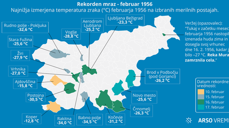 Na današnji dan leta 1956 je bilo eno najbolj mrzlih dni pri nas