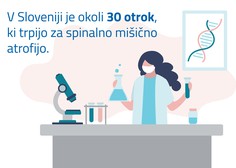 V Sloveniji je okoli 30 otrok, ki trpijo za spinalno mišično atrofijo