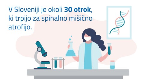 V Sloveniji je okoli 30 otrok, ki trpijo za spinalno mišično atrofijo