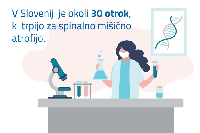 V Sloveniji je okoli 30 otrok, ki trpijo za spinalno mišično atrofijo (foto: Biogen)