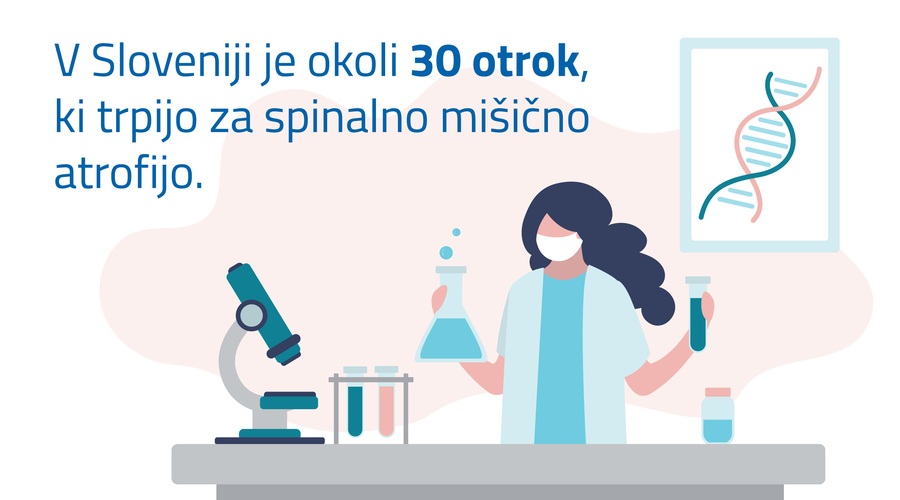 V Sloveniji je okoli 30 otrok, ki trpijo za spinalno mišično atrofijo (foto: Biogen)