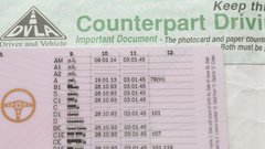 Poznate pomen kod na vozniških dovoljenjih? Neupoštevanje vas lahko drago udari po žepu