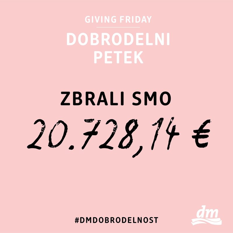 dm na dobrodelni petek zbral 20.728,14 eur, ki jih bo namenil za tople obroke vseh socialno ogroženih skupin