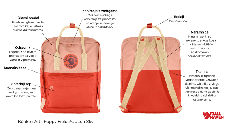 Kanken