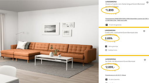Neverjetno: tisoč evrov razlike za enak izdelek v Ikei pri sosedih (FOTO)