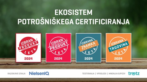 RAZISKAVA IZBRAN PRODUKT LETA Z DVEMA NOVIMA PEČATOMA