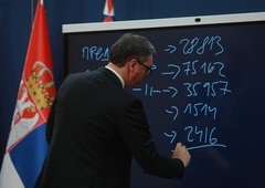 Volilna prevara razkriva umazano igro v Srbiji: podle poteze, ki jih poznajo le v avtoritarnih državah