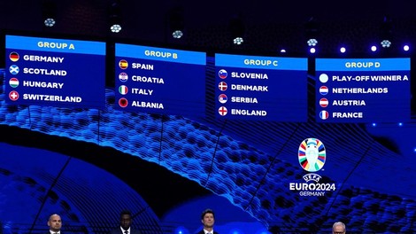 Žreb je določil: Slovenci na nogometnem evropskem prvenstvu proti Danski, Srbiji in Angliji