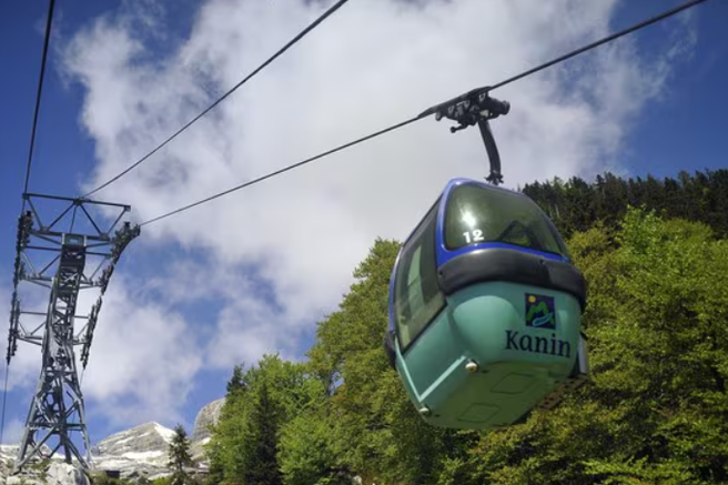 Kanin gondola