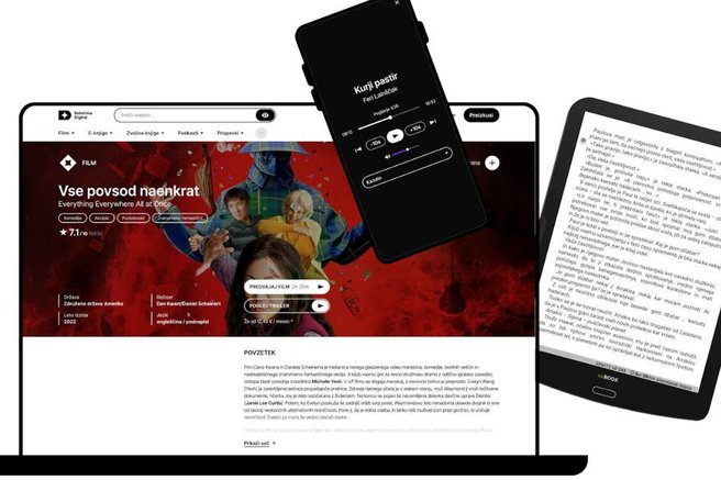 Beletrina Digital multimedijiplatforma