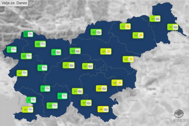 Neurje.si