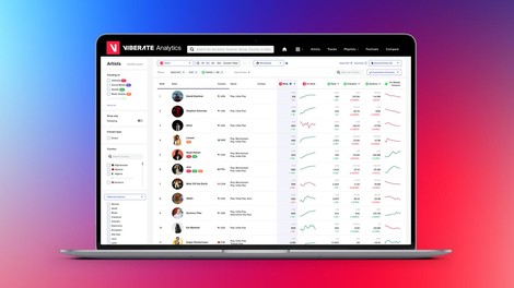 Viberate: Orodje, ki ga uporabljajo največji v industriji!