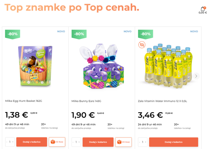 Trgovina Mita