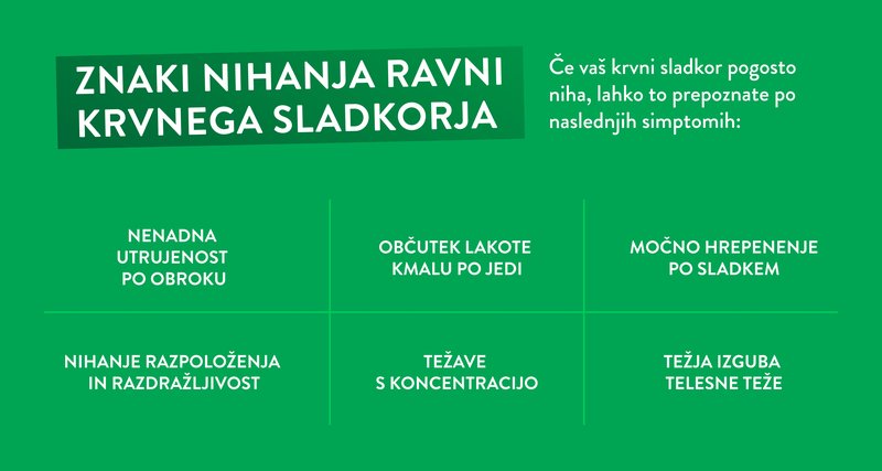 3 zanimivosti, ki jih morate vedeti o krvnem sladkorju