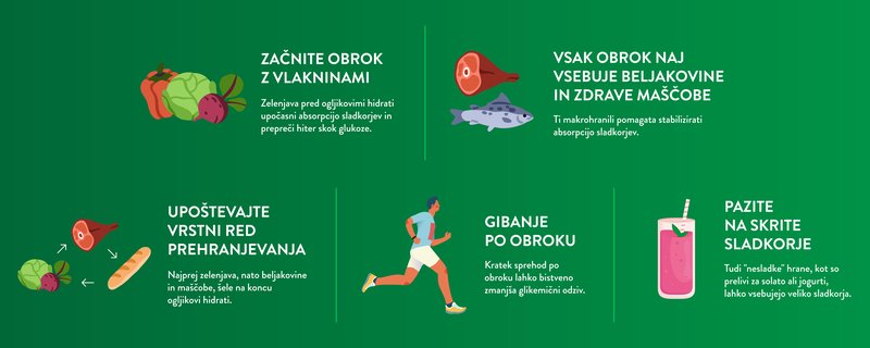 3 zanimivosti, ki jih morate vedeti o krvnem sladkorju