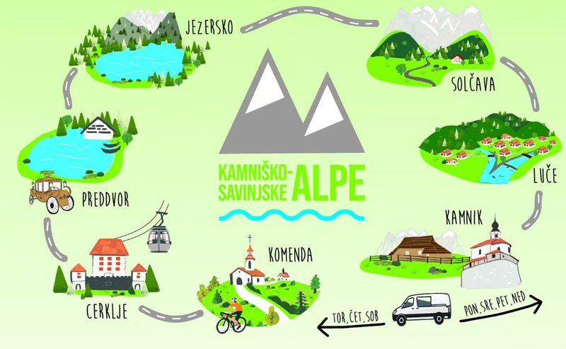 Kamnisko-Savinjske Alpe Hop On - Hop Off kombi