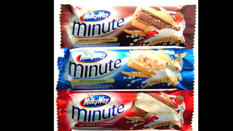 milky way minute