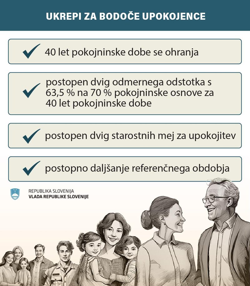 Devet dejstev o pokojninski reformi, ki jih morate poznati