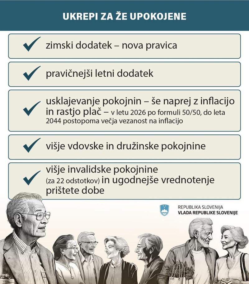 Pokojninska reforma
