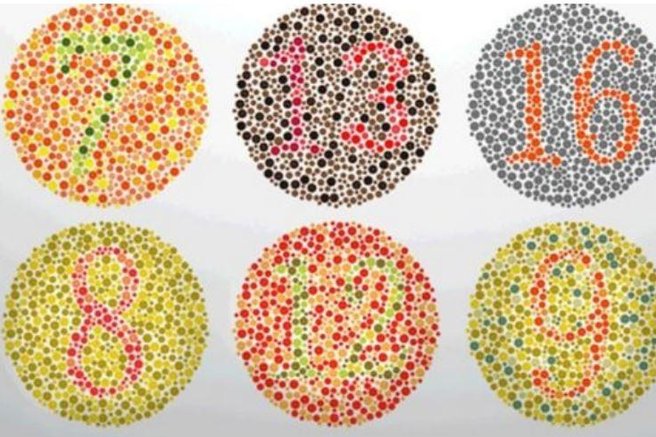 Katero številko vidite najbolj jasno? Psihološki test, ki razkriva vašo osebnost