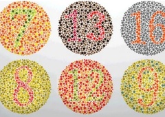 Katero številko vidite najbolj jasno? Psihološki test, ki razkriva vašo osebnost