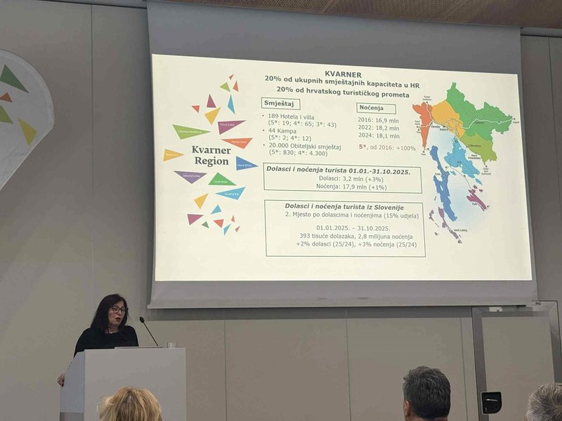 Renata Vincek Kvarner turizem vodja