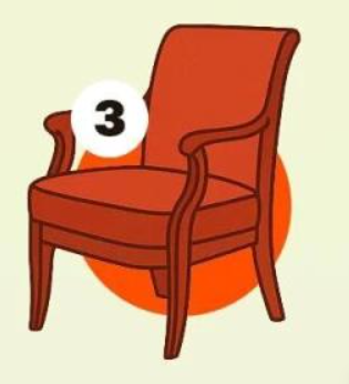 3 Ta stol razkriva vašo ustvarjalnost in samozavest. Ste samozadostni in ne potrebujete potrditve drugih. Ste ponosni in neodvisni ter …