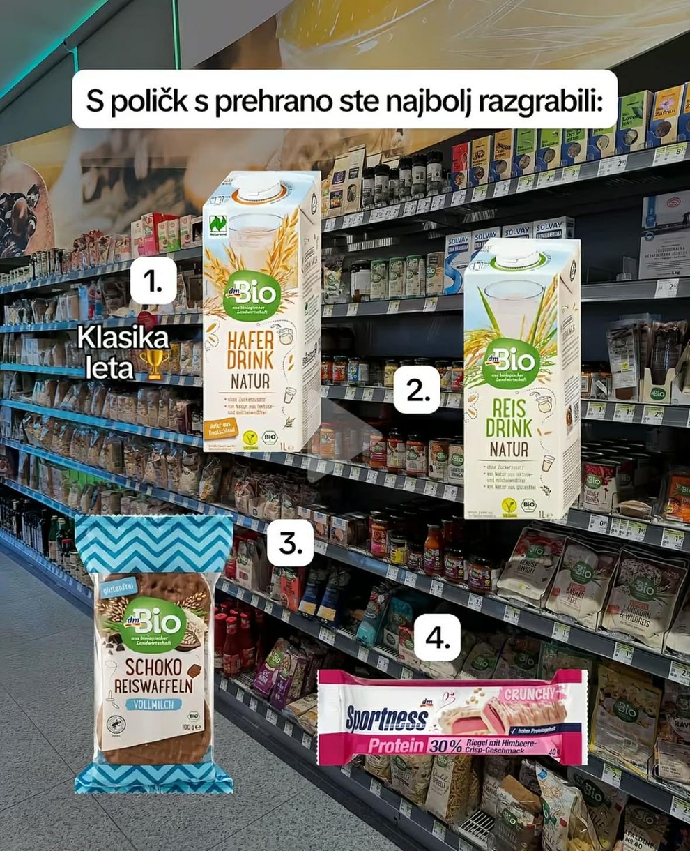 Najbolj priljubljeni prehranski izdelki 1. dmBio Hafer Drink Natur (ovseni napitek) Prava klasika leta – rastlinski napitek iz ovsa, brez …