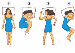 V katerem položaju spite? Psihološki test, ki razkriva vaše skrite lastnosti