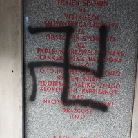 Dražgoše, skrunitev