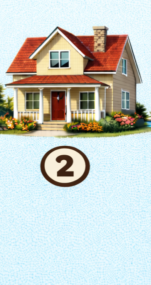 2 Klasična družinska hiša Če ste izbrali drugo hišo, ste verjetno oseba, ki zelo ceni stabilnost, varnost in družino. Radi …