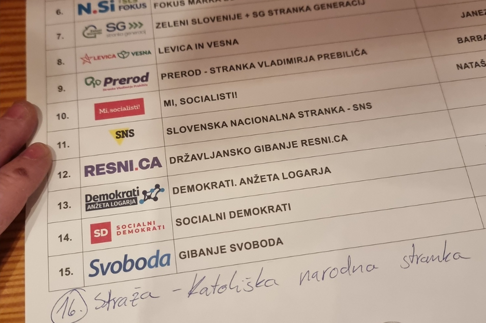 Slovenska politična stranka ob volitvah šokirala z nacističnim geslom, ki ga je uporabljala Hitlerjeva SS (foto: Facebook/Stranka Straža)