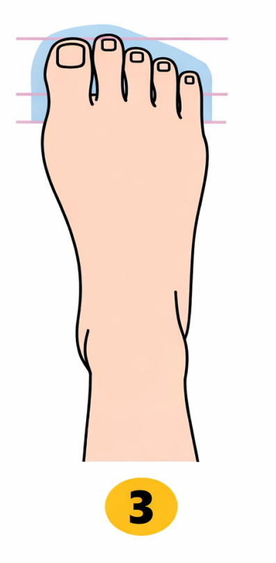 3 Grška oblika stopala (vaš drugi prst je daljši od palca in ostalih prstov) Ste zelo motivacijski, navdušeni in polni …