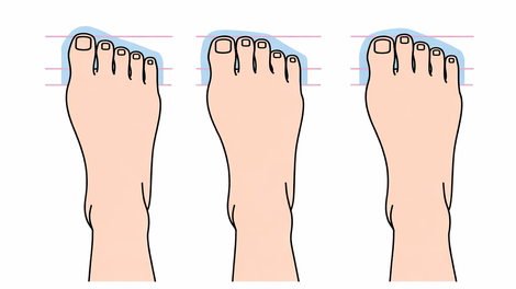 Kakšno obliko stopala imate? Test, ki razkrije, kdo ste v resnici