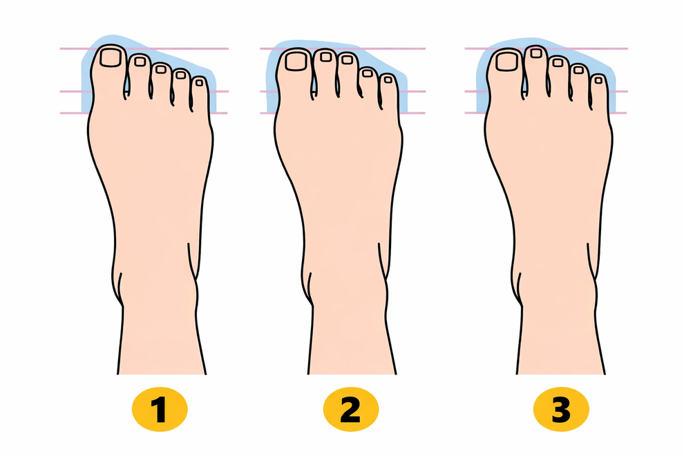 Poglejte obliko svojih prstov na nogi. Ste vedeli, da lahko razporeditev prstov razkrije nekatere lastnosti vaše osebnosti? Kliknite naprej in …