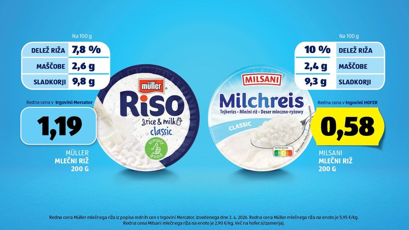 Bi nekaj slastnega, a lahkotnega? Izberite mlečni riž, ki postaja vse bolj priljubljen (razlogi so prepričali tudi nas)