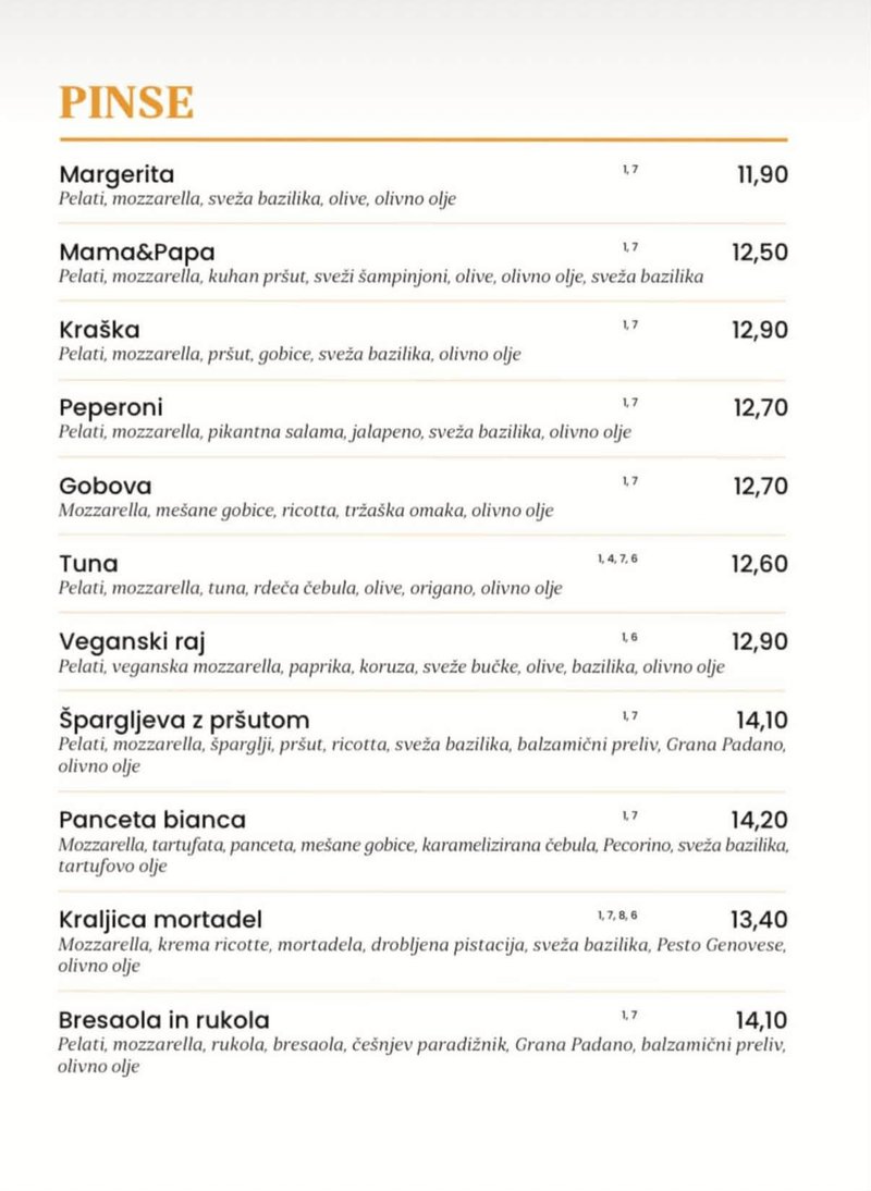 Mama & Papa picerija Siska