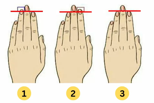 Dobro si oglejte svoje prste: test, ki razkriva vaše najboljše lastnosti
