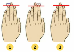 Dobro si oglejte svoje prste: test, ki razkriva vaše najboljše lastnosti