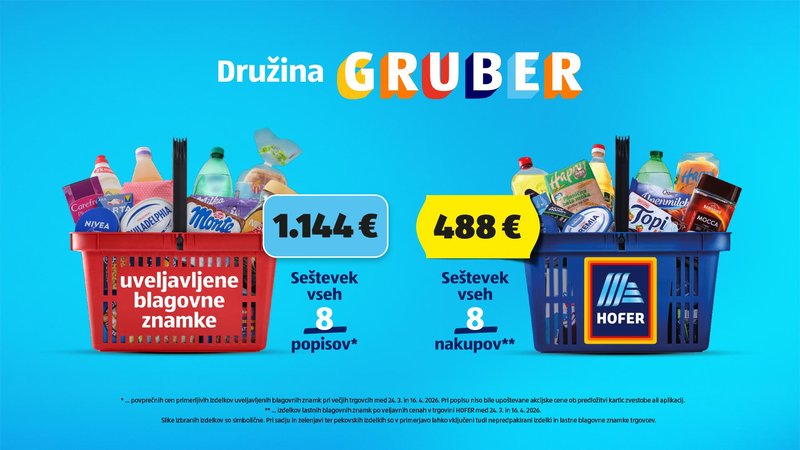 Veliki finale HOFERjevega testa: prihranka obeh družin sta presegla vsa pričakovanja
