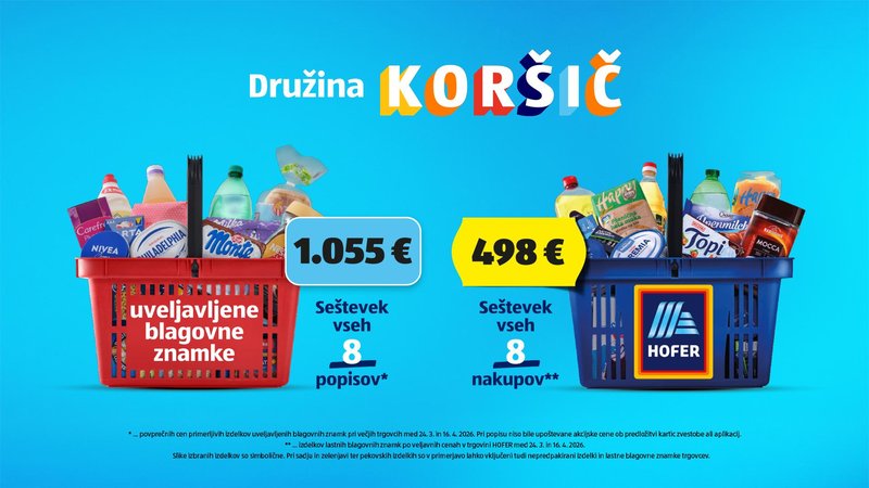 Veliki finale HOFERjevega testa: prihranka obeh družin sta presegla vsa pričakovanja