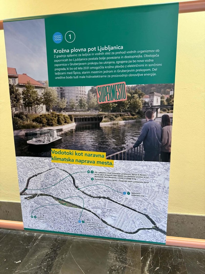 Supermesto Ljubljana nacrt