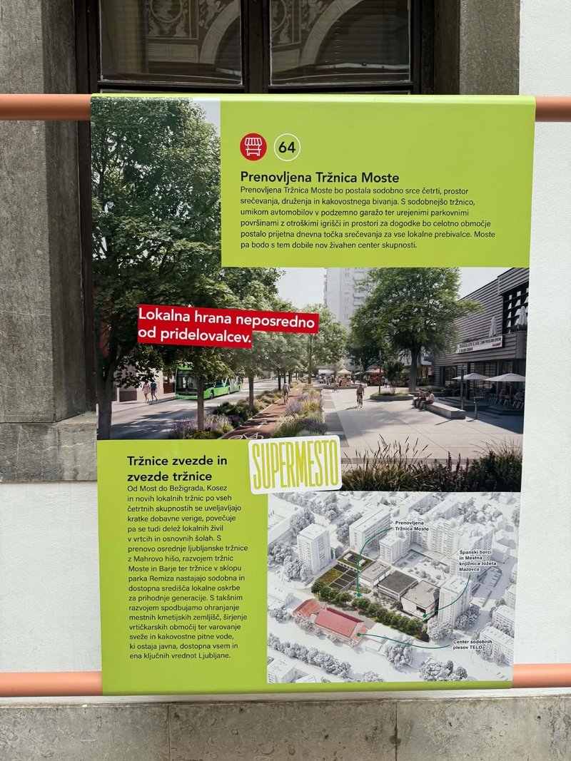 Supermesto Ljubljana nacrt