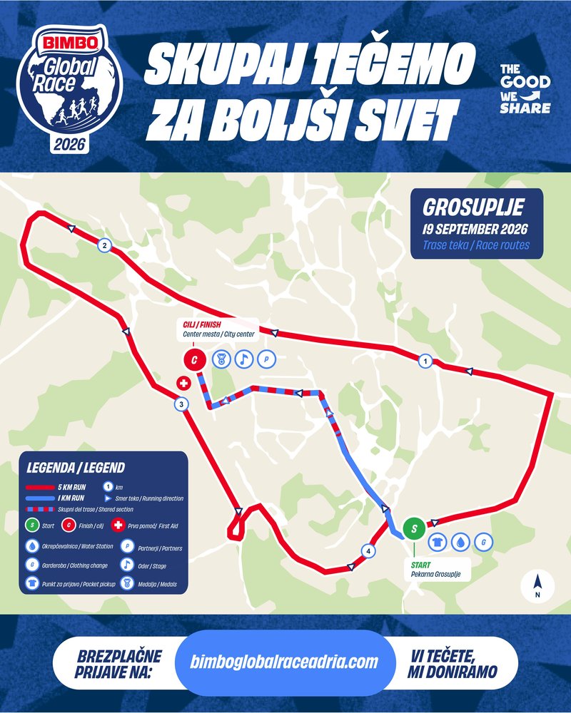Odprte so prijave za tekaški dogodek Bimbo Global Race Adria 2026, kjer šteje vsak korak